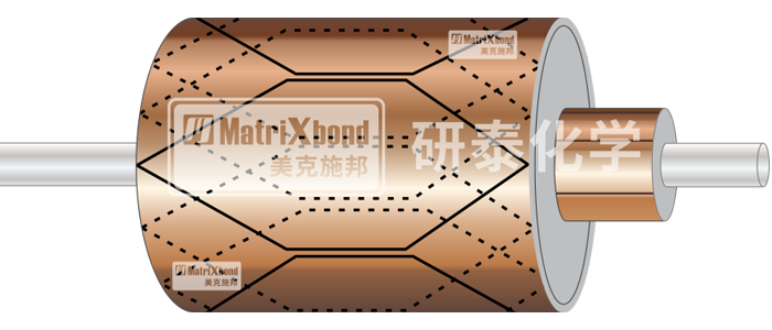 【空心杯電機(jī)線(xiàn)圈膠】提升電機(jī)性能、保障運(yùn)行安全
